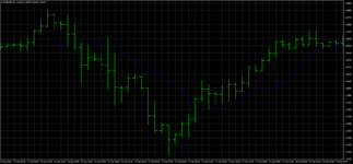 EURUSDH11.png EURUSDH11.png