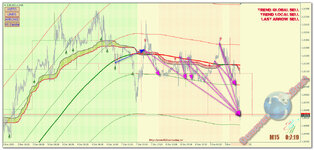 EURUSD_m15.jpg