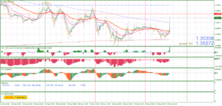 GBPUSD.aM5.png