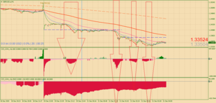 GBPUSD.aM1.png