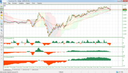 RoboForex - MetaTrader 5.png