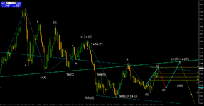 EURUSDMonthly Вариант.png