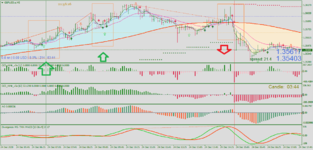 GBPUSD.aM5.png