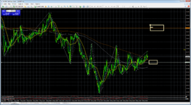 MetaTrader 4 TeleTrade.png