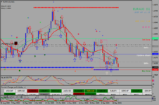 euraud-d1-instaforex-group.png