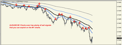 AUDUSD-60sec.png