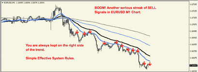 EURUSD-60sec.png