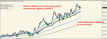 USDJPY-60sec.png