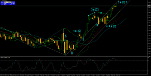 EURUSDWeekly чем могут помочь волны.png