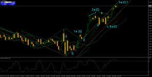 EURUSDWeekly чем могут помочь волны.png EURUSDWeekly чем могут помочь волны.png