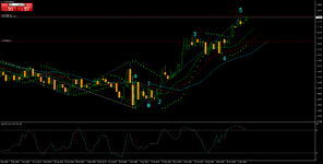 EURUSDWeekly.png