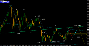 EURUSDMonthly Вариант.png EURUSDMonthly Вариант.png