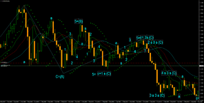 1 EURUSDMonthly.png