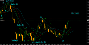 2 EURUSDMonthly.png