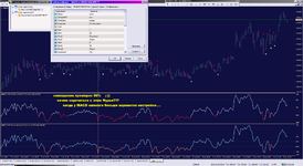 MACD vs Fourier_06-01-2021.png