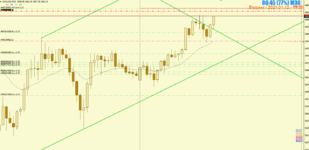 2021-01-12 1 [XAUUSD,M30].png
