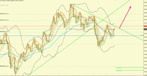 2021-01 [BTCUSD,M5].png