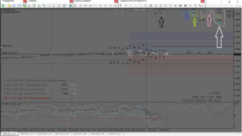 MetaTrader 4 NPBFX Limited.png