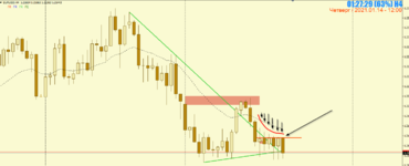 2021-01-14 [EURUSD,H4].png
