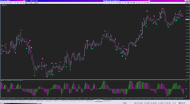 Candles Ratio AA8 MTF TT_14-01-2021_H1.png