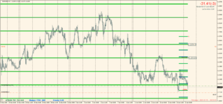 EURUSDm 2021.01.15 12.53.04.png
