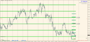 EURUSDm 2021.01.15 14.33.26.png