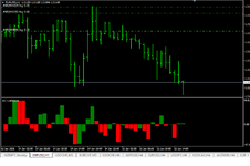 EURUSD H1.png