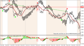 eurusd-m1-alpari.png