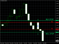 EURUSD.mDaily.png