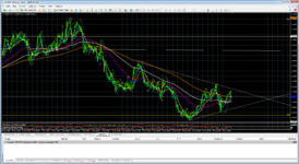 MetaTrader 4 TeleTrade.png 21,21,21ч.png
