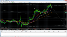 MetaTrader 4 TeleTrade.png 21,21,21 д.png