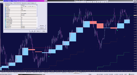 Price CO Dynamic Zone AA MTF TT_22-01-2021_D1.png