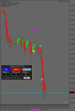 EURUSDM5.png