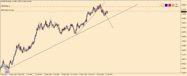 EURUSDDaily.png