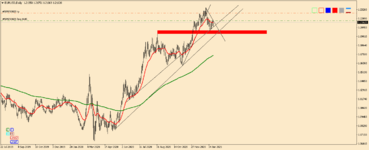EURUSDDaily-2.png