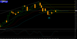 EURUSDDaily.png EURUSDDaily.png