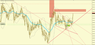 2021-01-27 2 [USDJPY,H4].png