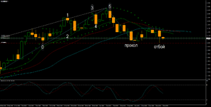 EURUSDDaily.png