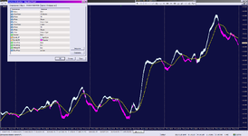 2 MA_31-01-2021_Impulse Chart.png