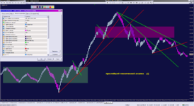 Color Levels TT TriA_31-01-2021.png