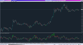 RSI Divergence TT_31-01-2021.png