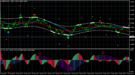 gbpusd-m1-maxi-services-ltd-3.png