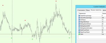 Super Arrow Indicator.jpg