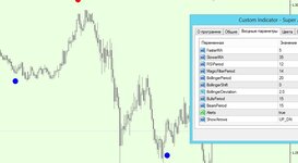 Super Arrow Indicator TT mod_3.jpg
