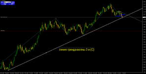 EURUSDDaily.png EURUSDDaily.png