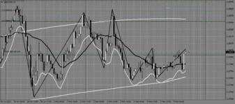 USDCADH1.png