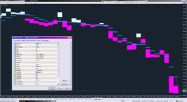 XAUUSD, M5_04-02-2021_Impulse Chart MACDa.png