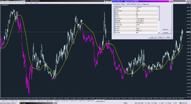 USDCAD, M15_04-02-2021_Impulse Chart MACDa.png