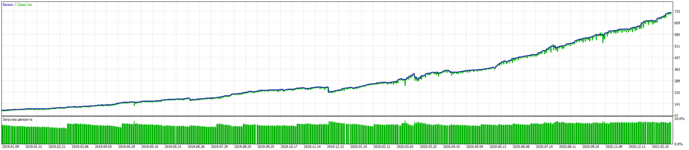 EURCHF.png