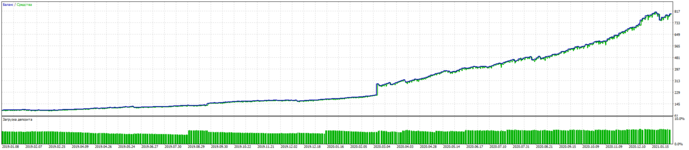 EURCAD.png